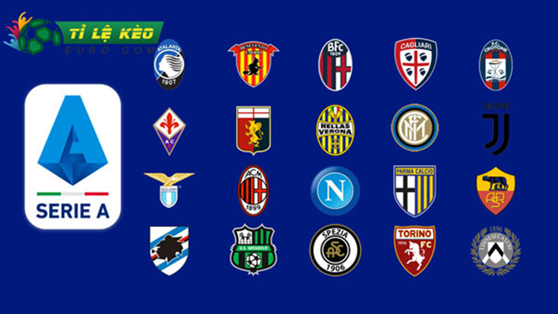 Soi kèo bóng đá Ý – Đánh giá kèo cược, nhận định dự đoán giải Serie A